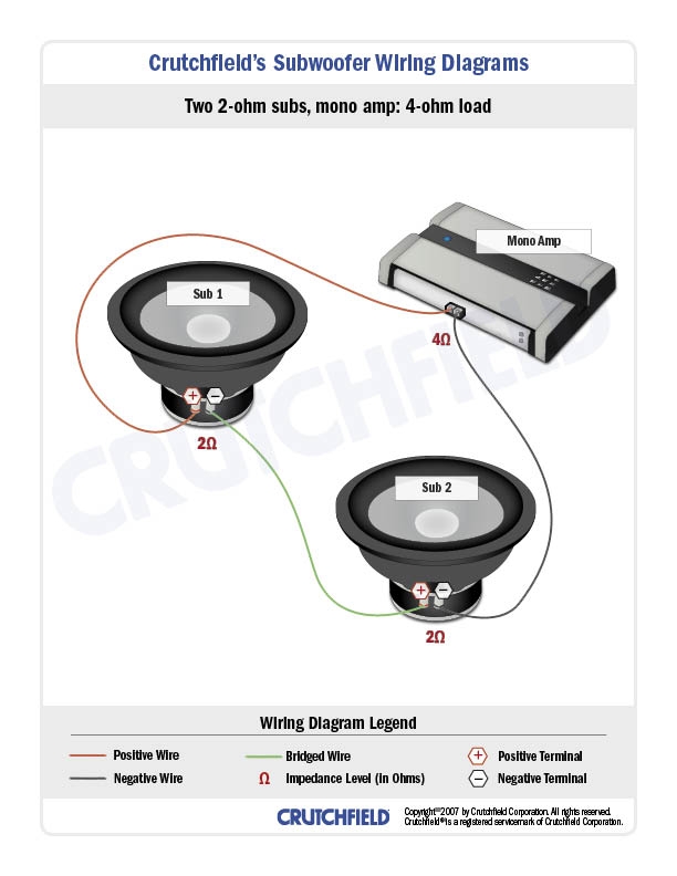 2 Amps 2 Subs Wiring Diagram Audio Systems A Single Dvc Sub Can Be 