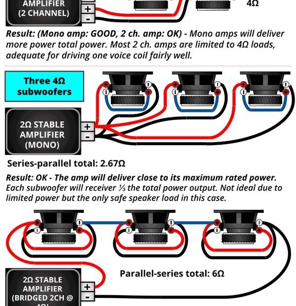 2 Ohm Subwoofer Wiring Diagram