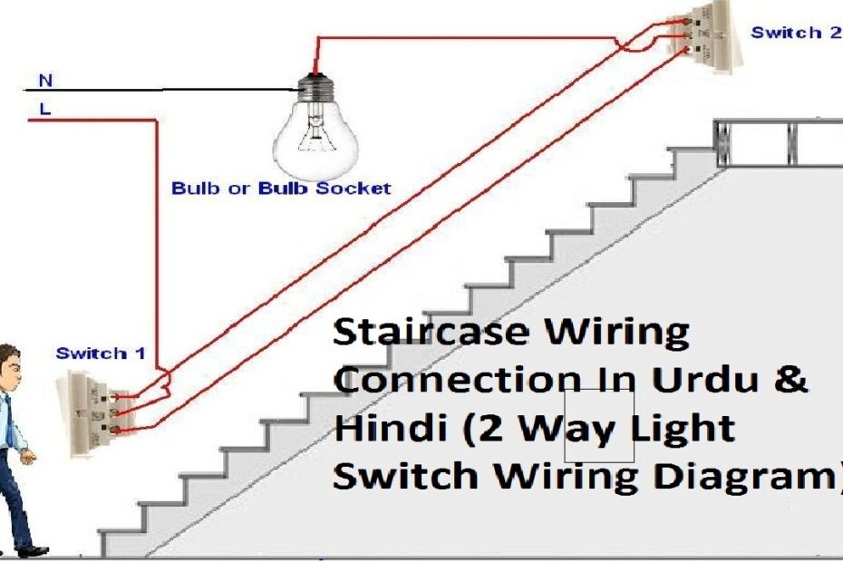 2 Way Light Switch Schematic Wiring Diagrams Hubs Wiring A Light