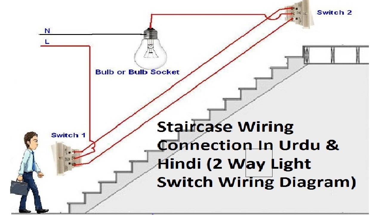 2 Way Light Switch Wiring Staircase Wiring Connections In Urdu 