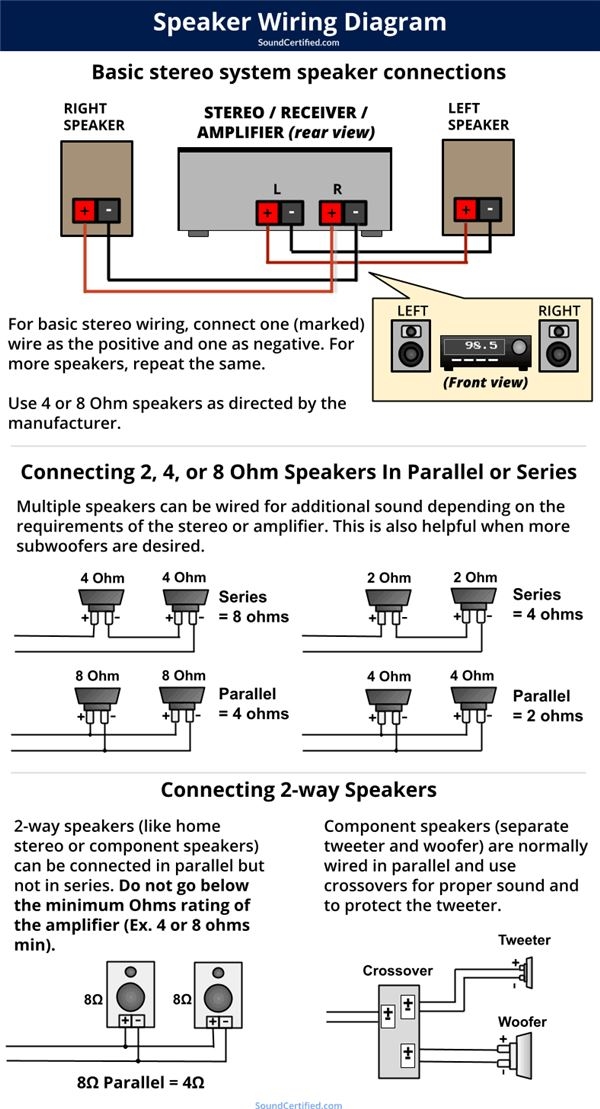 2 Way Speaker Wiring Diagram