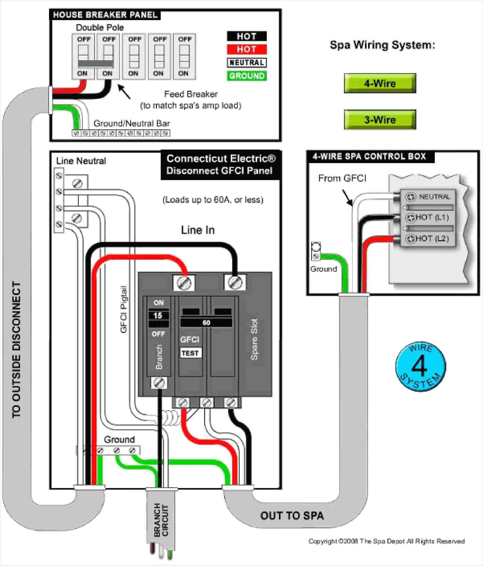 200 Amp Sub Panel Wiring Diagram