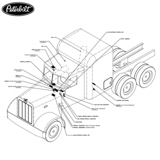 2000 Peterbilt 379 Wiring Diagrams Wiring Diagram