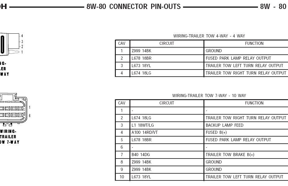 2001 Cummins Apps Wiring Diagram