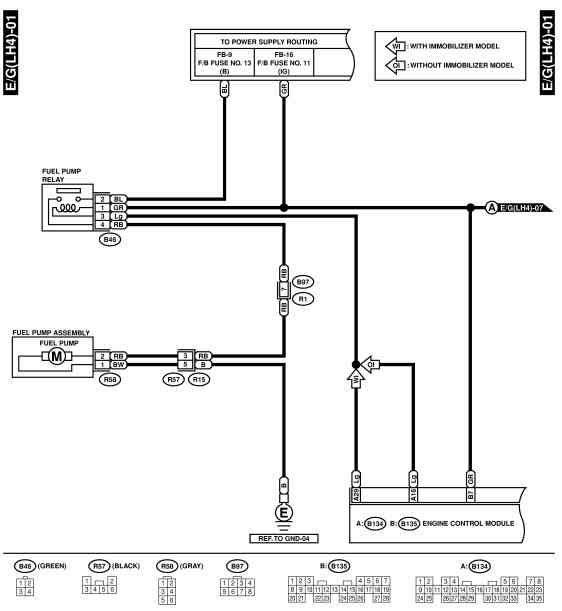 2001 SUBARU LEGACY WIRING DIAGRAM AND ENGINE ELECTRICAL SYSTEM Wiring 