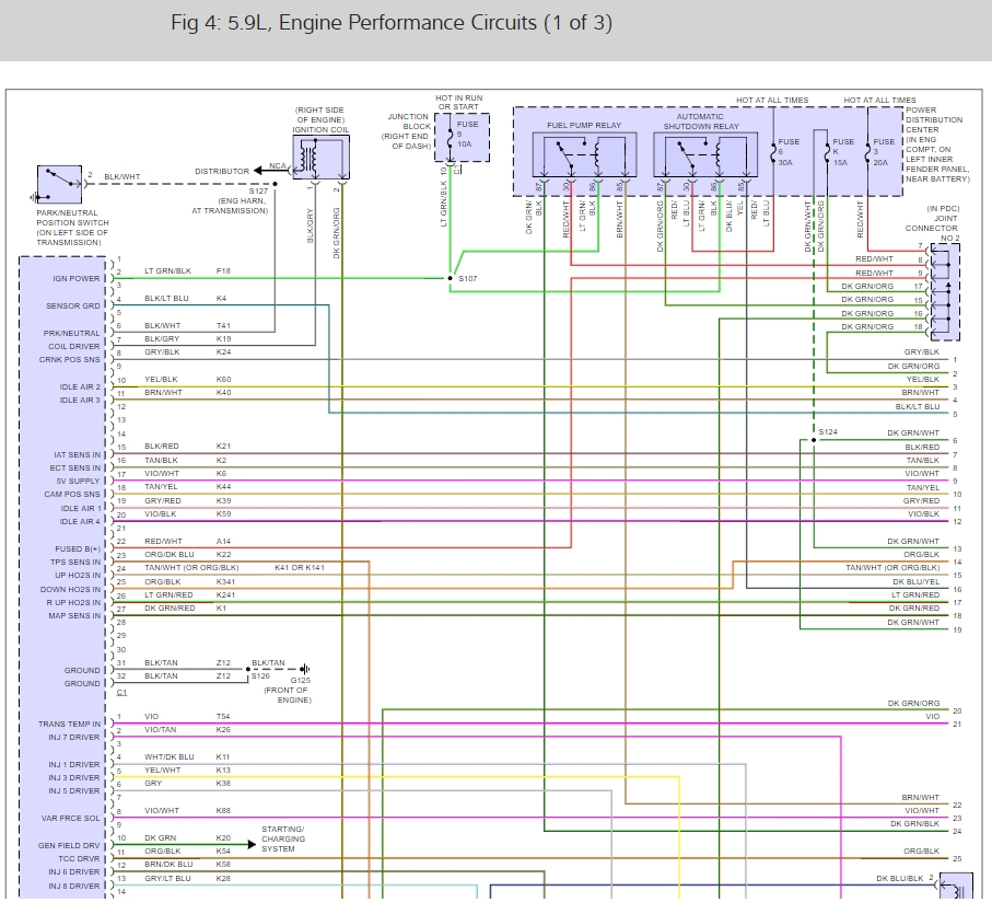 2002 Dodge Ram 1500 4 7 Pcm Wiring Diagram Database