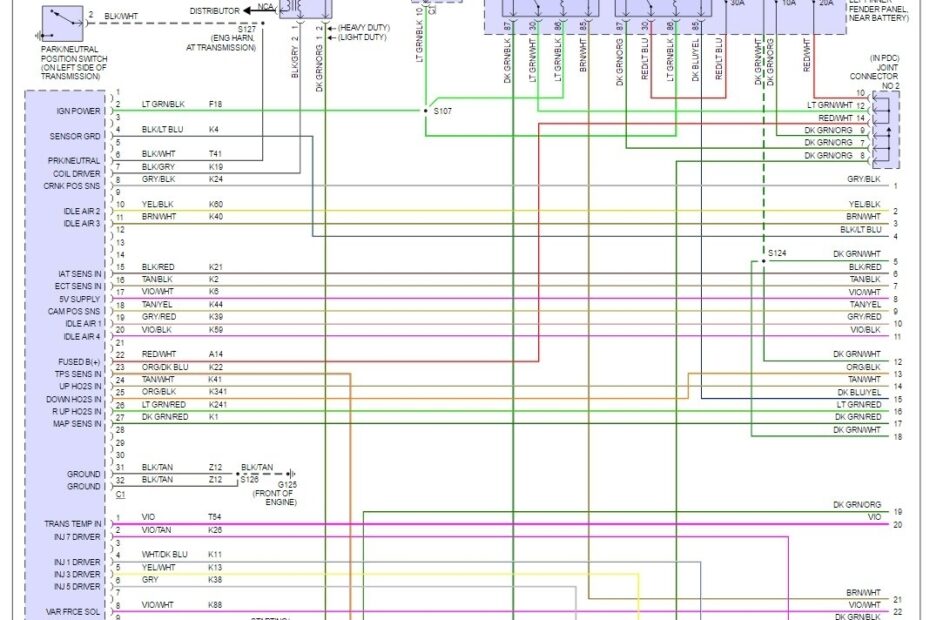 2003 Dodge Ram 1500 Pcm Wiring Diagram