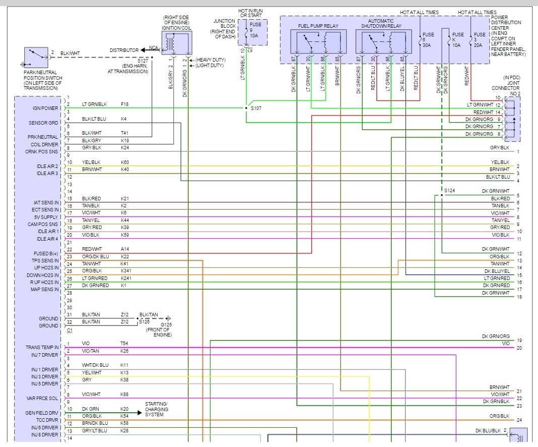 2003 Dodge Ram 1500 Pcm Wiring Diagram