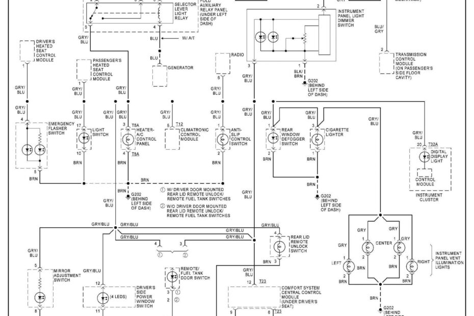 2003 Dodge Ram 2500 5 7 Hemi Throttle Body Wiring Diagram Diagram A
