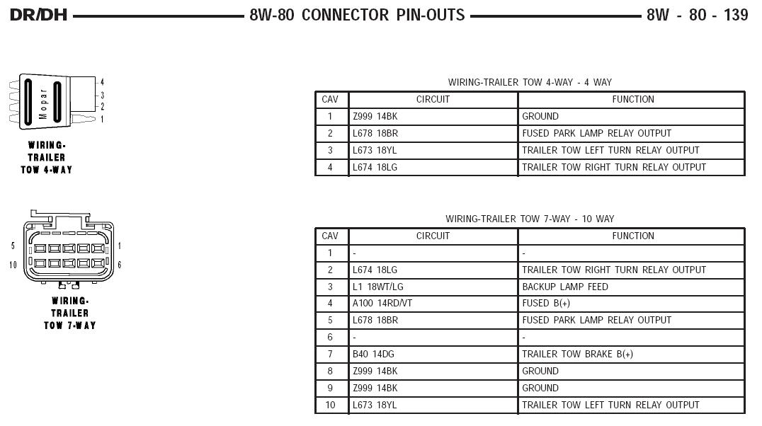 2005 Dodge Ram 1500 Wiring Diagram