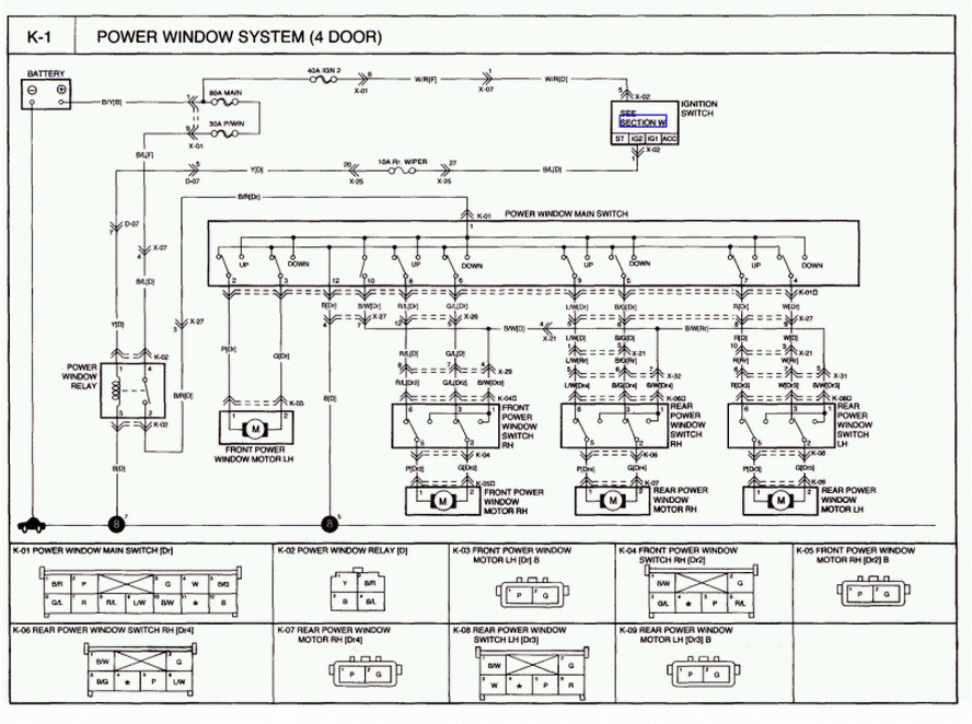 2005 Kia Sedona Engine Wiring Diagrams
