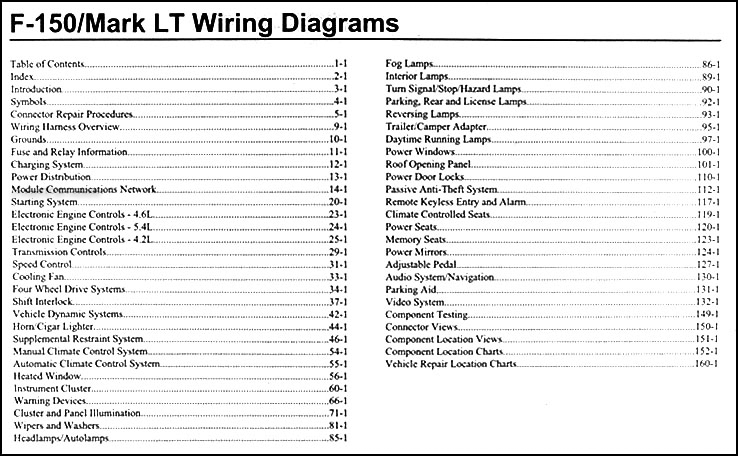 2007 F150 Wiring Diagram Database