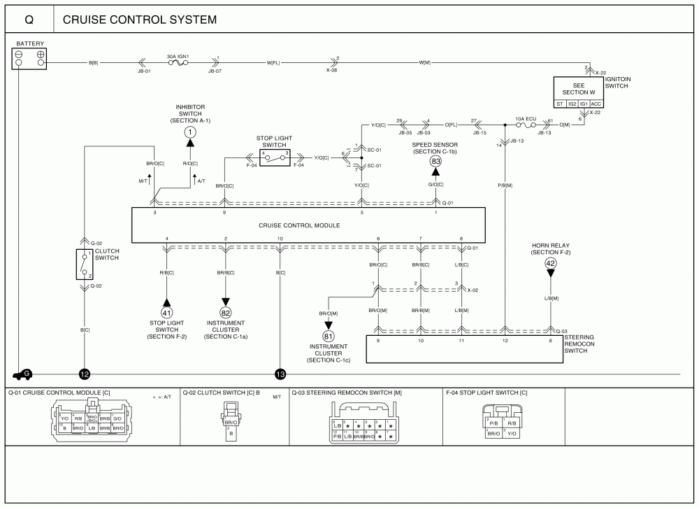 2009 Kia Spectra Wiring Diagrams Schematics Kia Spectra 5 Wiring 