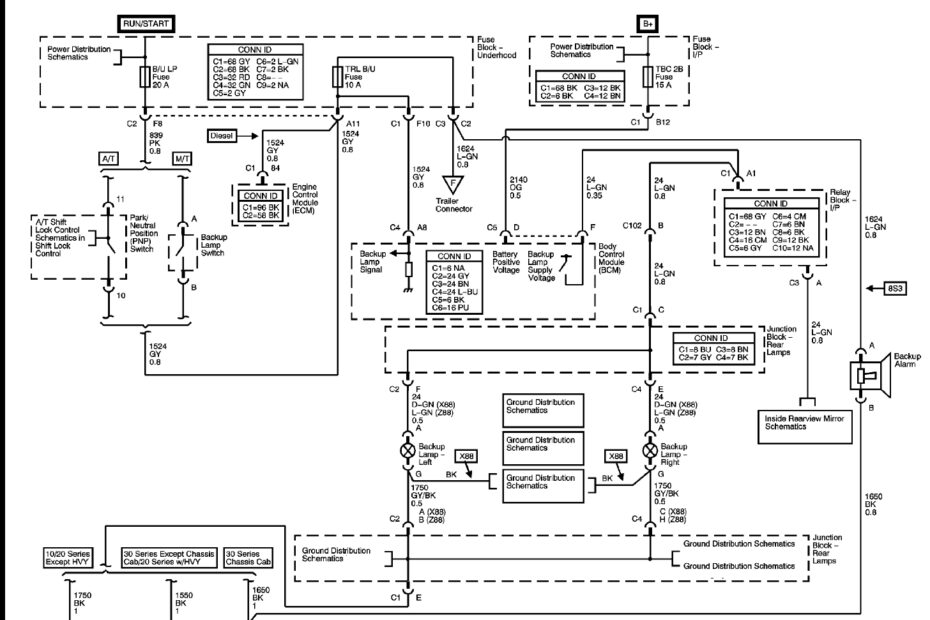 2010 Gmc Sierra Trailer Wiring Diagram Wiring Diagram