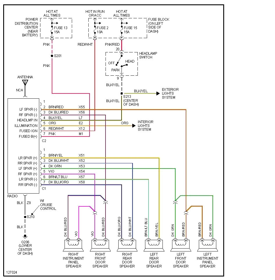 2013 Dodge Ram Wiring Diagrams