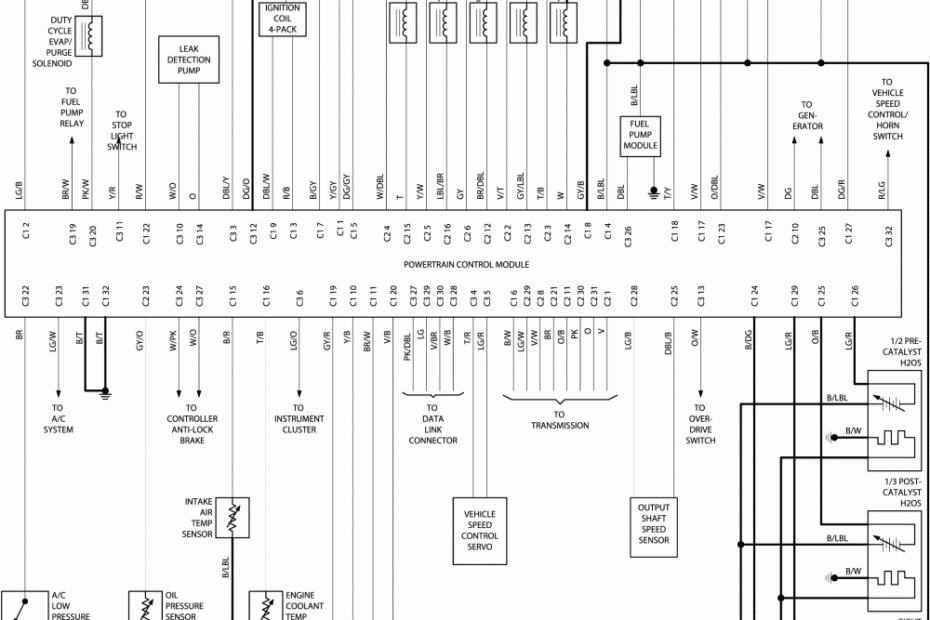 2014 Dodge Ram Wiring Diagram Wiring Diagram
