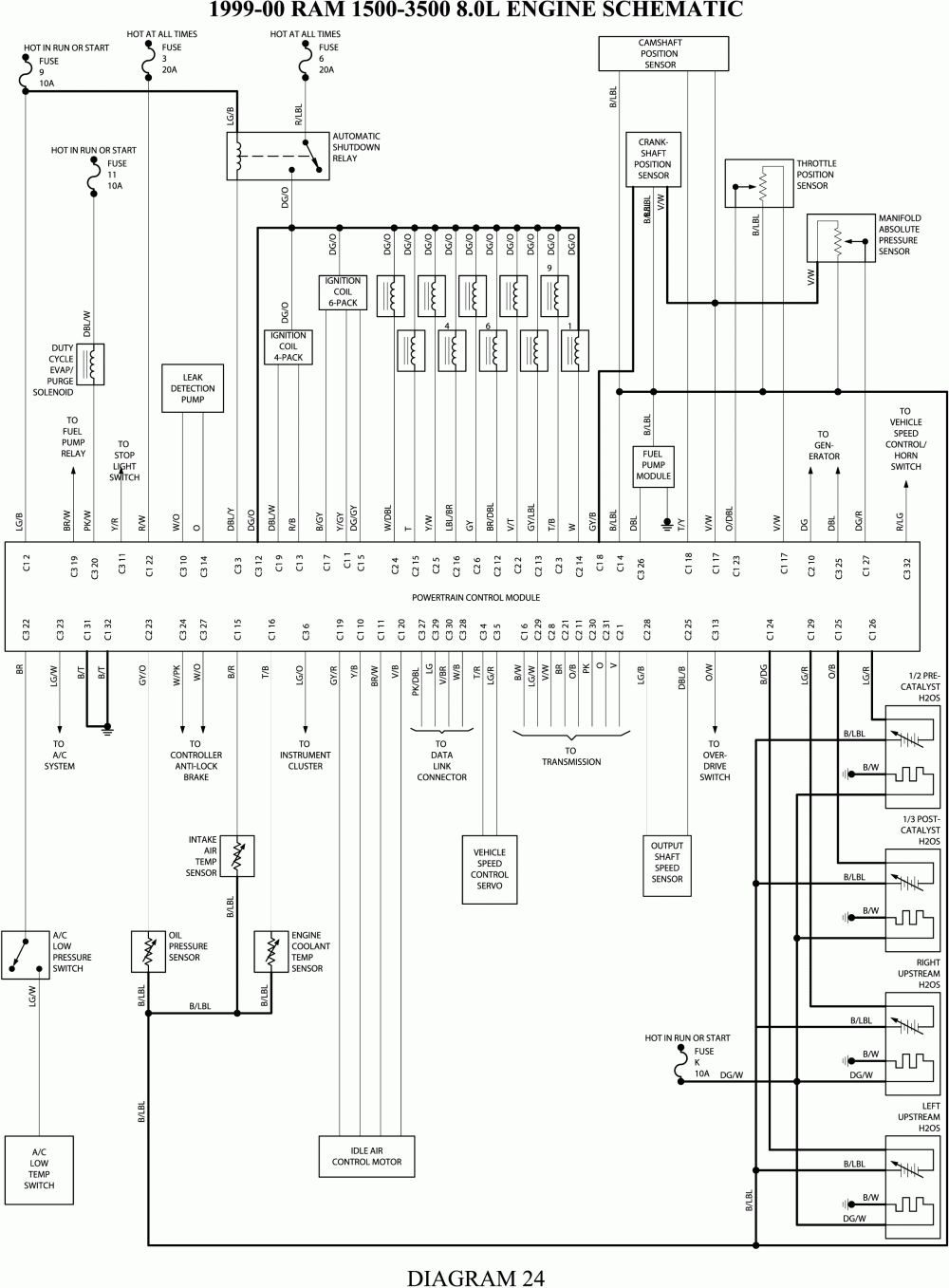 2014 Dodge Ram Wiring Diagram Wiring Diagram