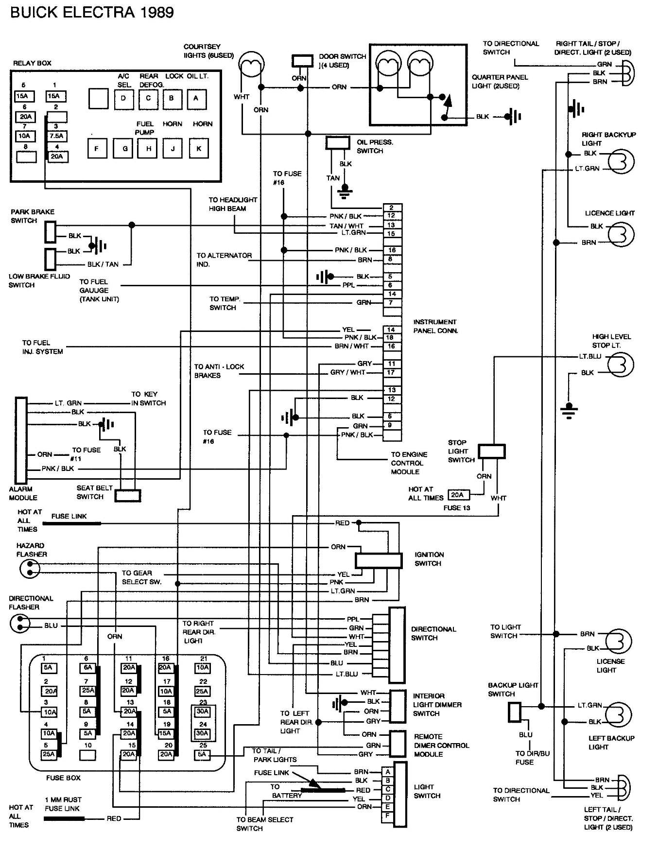 2016 Gmc Canyon Pcm Schematic Wiring Diagram Pinout 2016 Gmc Canyon Pcm Schematic Wiring Diagram Pinout