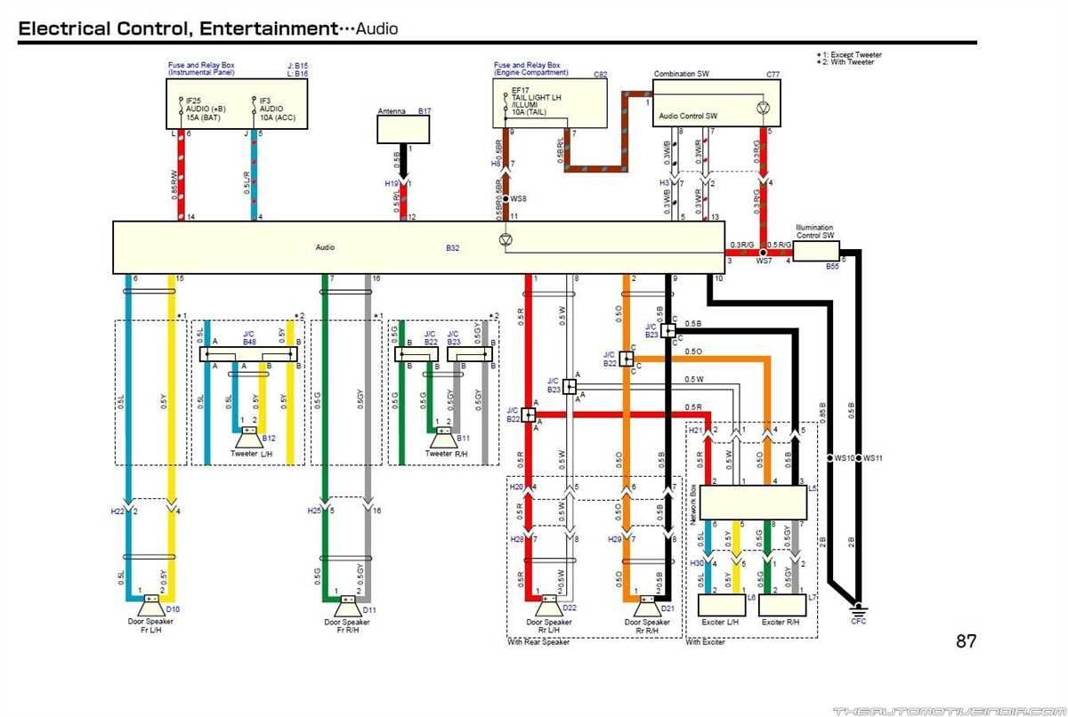 2016 Isuzu NPR Electrical Schematics
