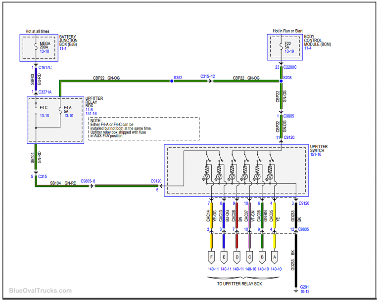 2017 Super Duty Wiring Diagram Zen Knit