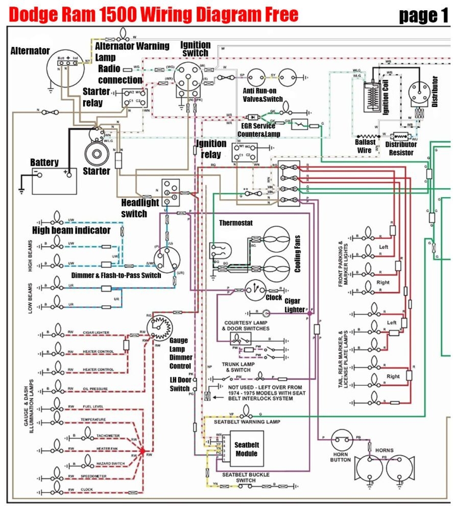 2020 Ram 1500 Wiring Diagram 2020 Ram 1500 Leveling Kit Wiring 