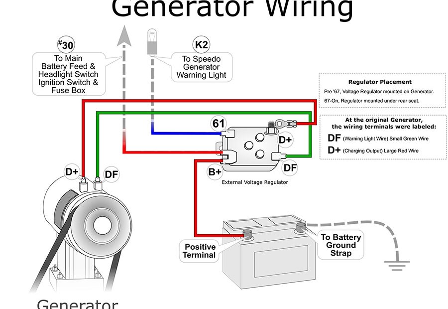 2110703 Generator Control Panel Wiring Diagram Wiring Diagram Pictures