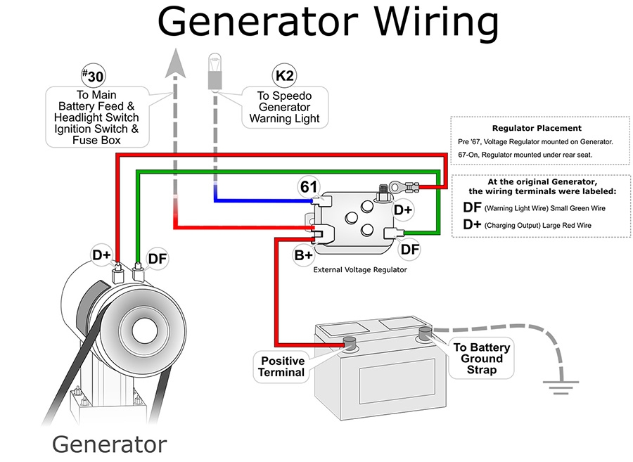 2110703 Generator Control Panel Wiring Diagram Wiring Diagram Pictures
