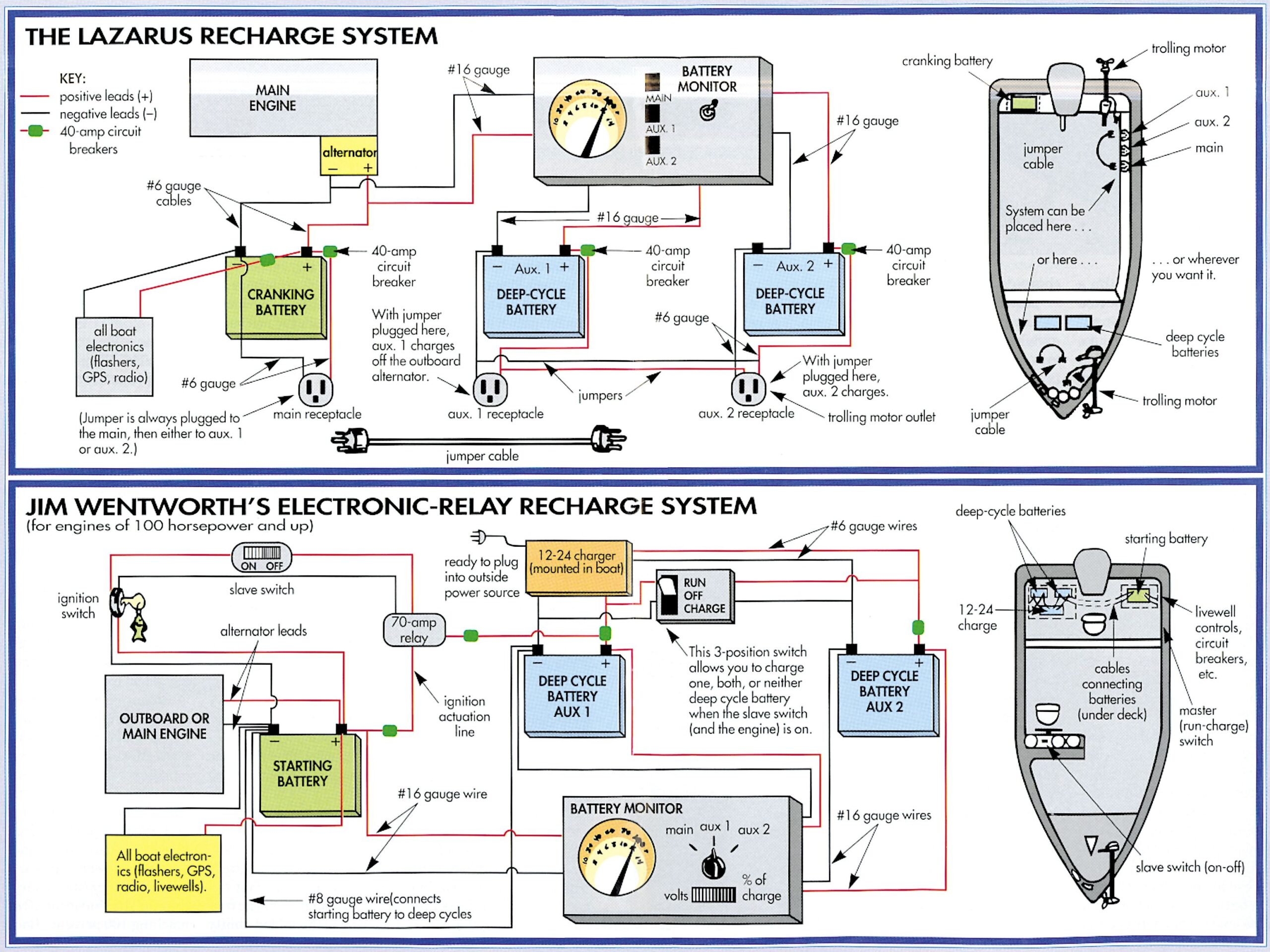 24v Motorguide Trolling Motor Wiring Diagram