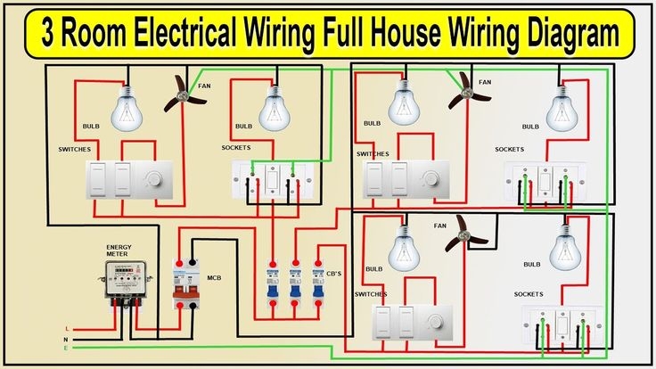 3 Room Electrical Wiring Diagram Full House Wiring