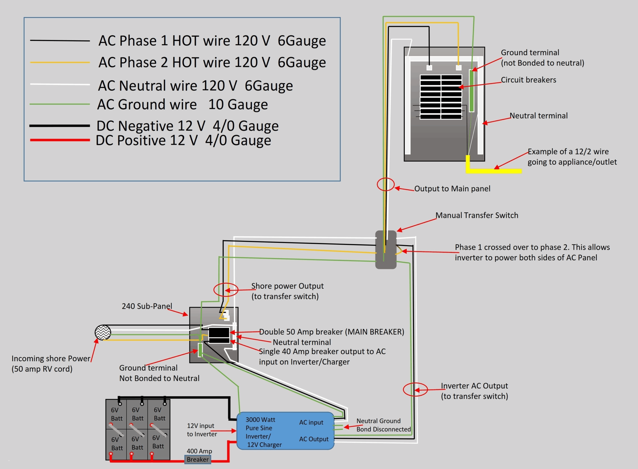 30 Amp Rv Wiring Diagram Cadician 39 s Blog
