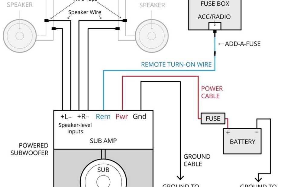 4 Channel Amp Wiring Diagram Wiring Diagram