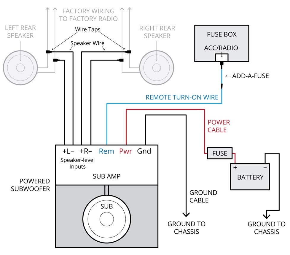 4 Channel Amp Wiring Diagram Wiring Diagram