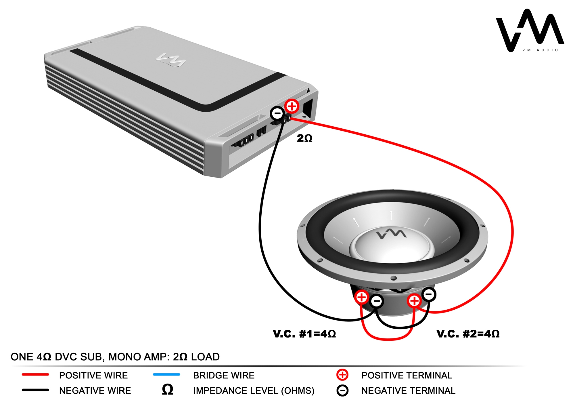 4 Ohm Dual Voice Coil Sub Wiring