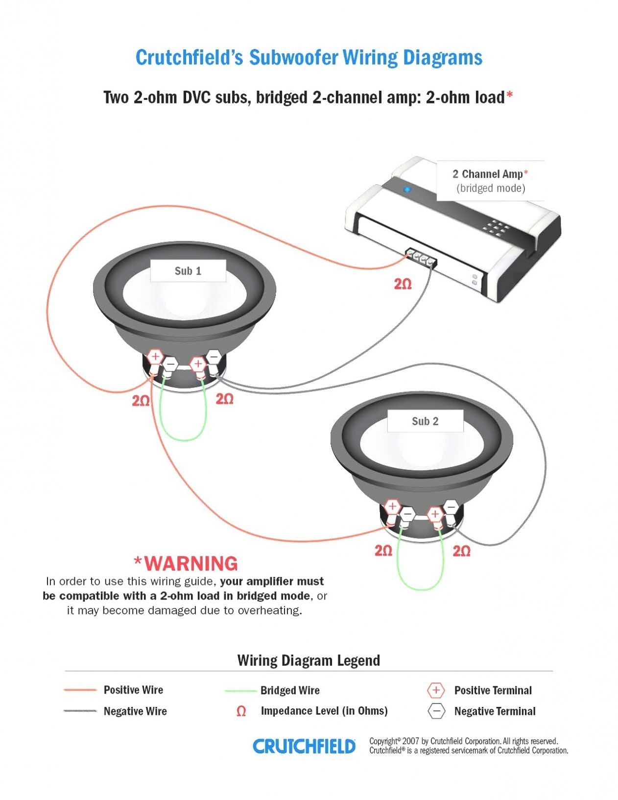 4 Ohm Dvc Sub Wiring Diagram