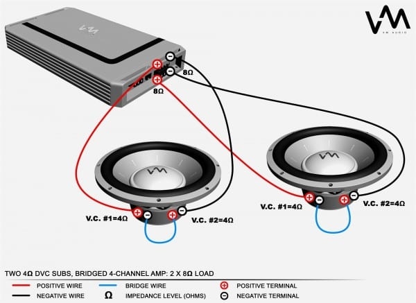 4 Ohm Dvc Wiring 4 Ohm Dvc Wiring
