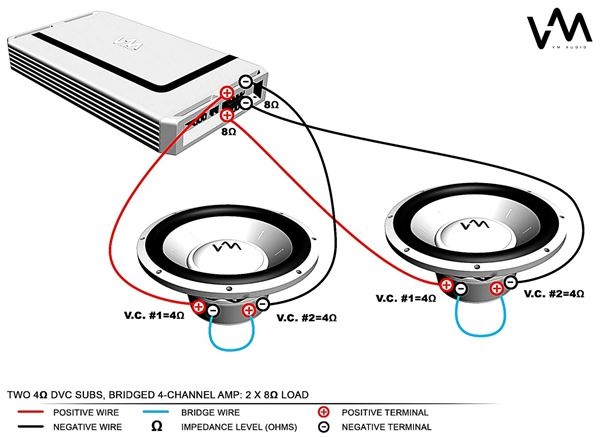 4 Ohm Dvc Wiring Options