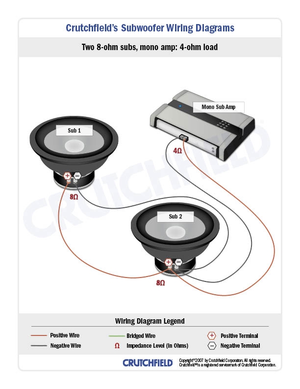 4 Ohm Single Voice Coil Wiring Diagram Wiring Harness Diagram