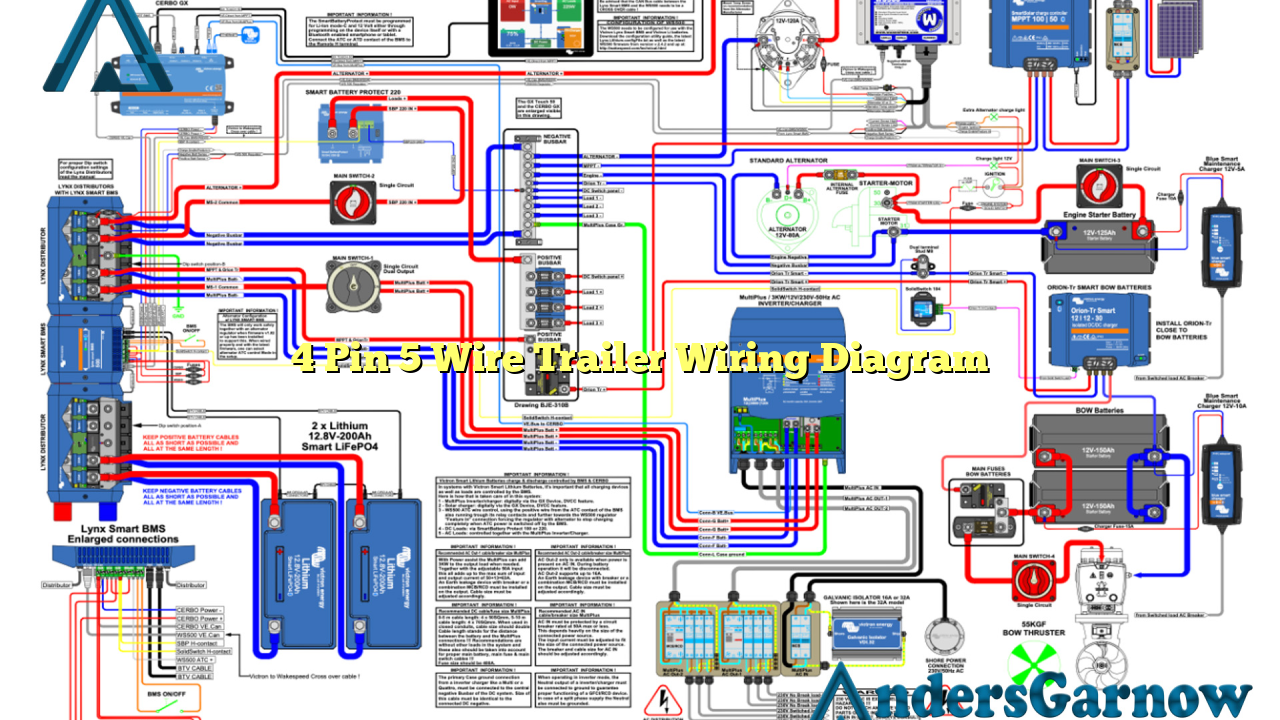 4 Pin 5 Wire Trailer Wiring Diagram AndersGarnow