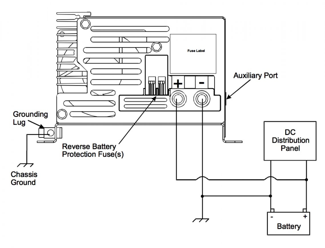 40 Rv Inverter Wiring Diagram Picture