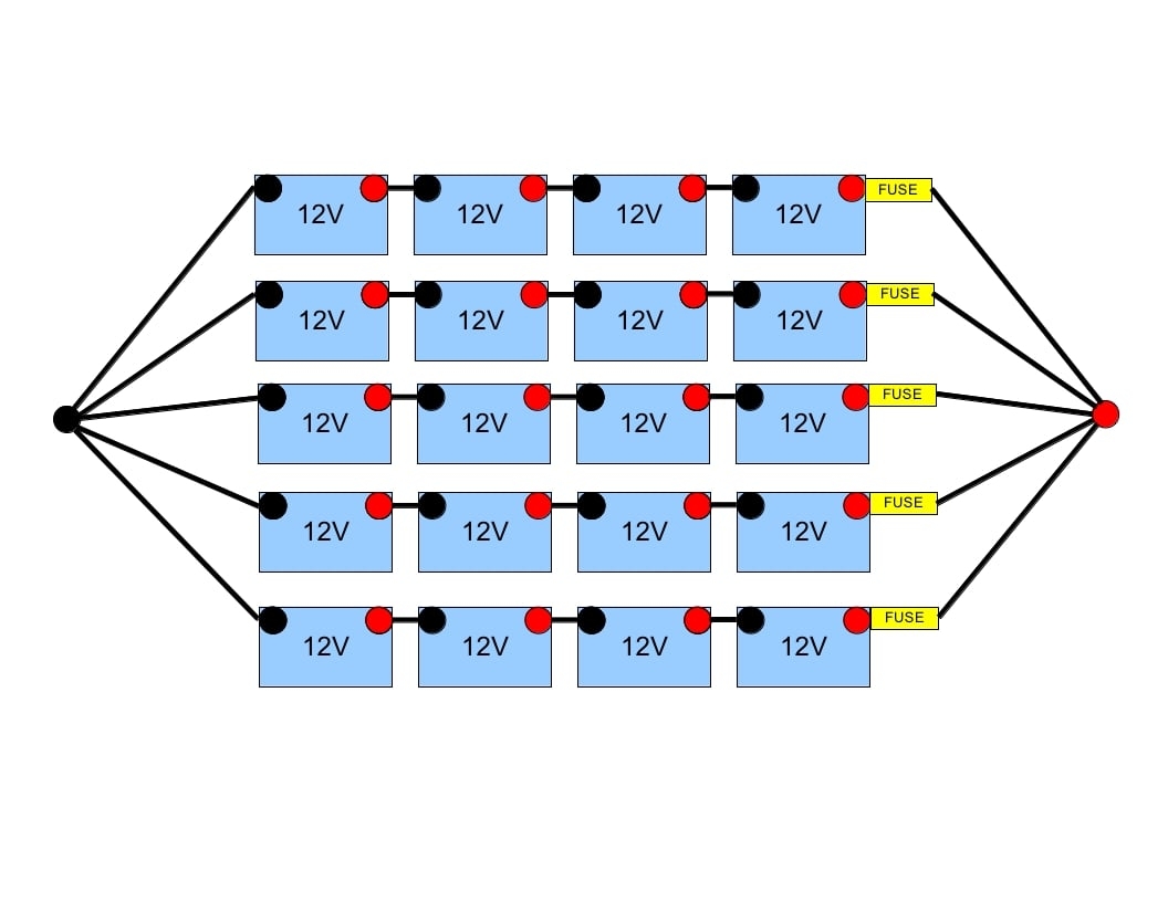 48 Volt Battery Bank Wiring Diagram