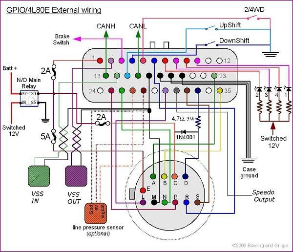 4l80e Wiring Connector Diagram
