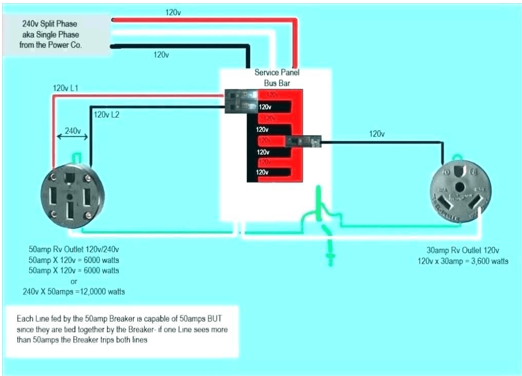 50 Amp 3 Prong Plug Wiring Diagram How To Use It Properly 