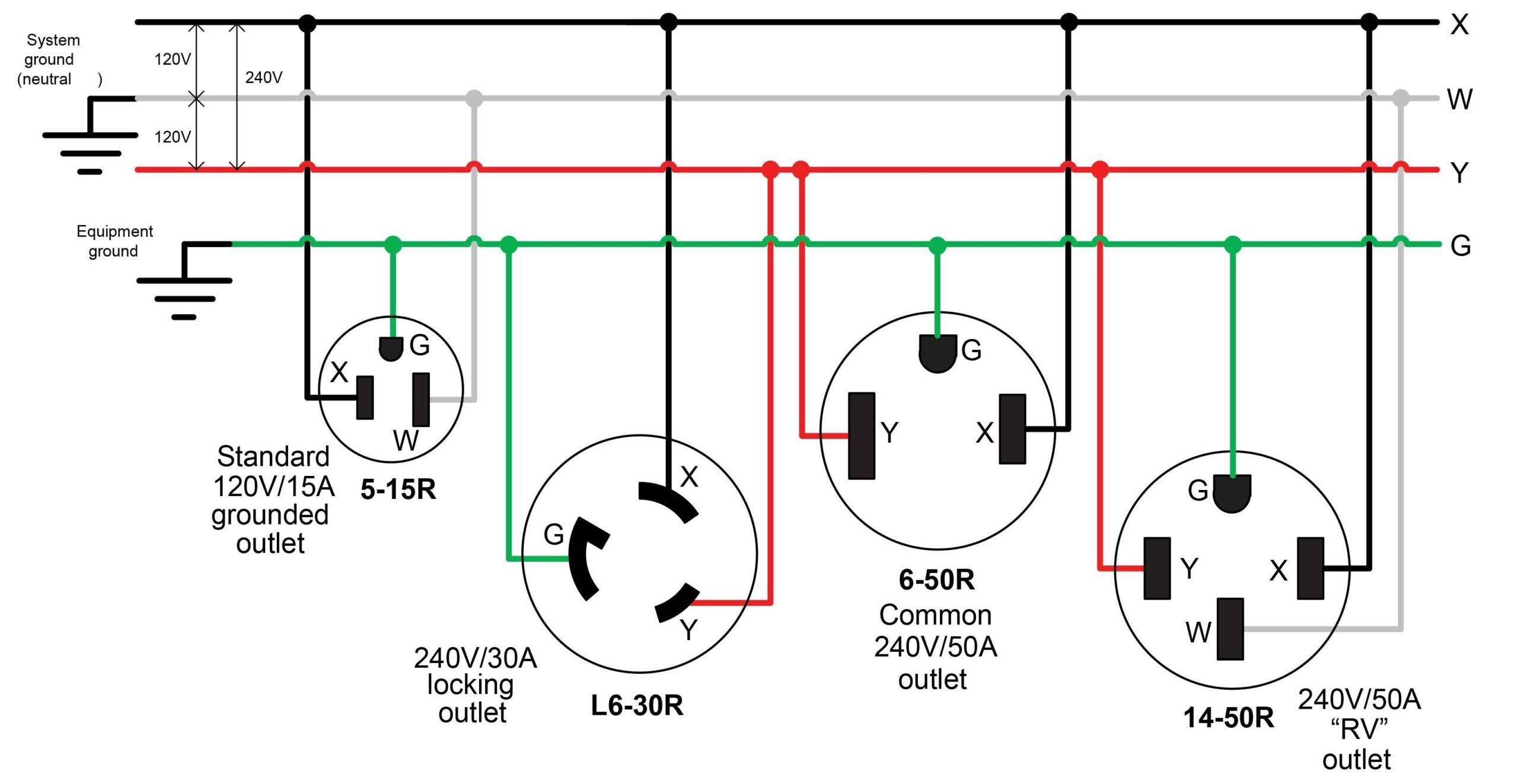50 Amp Wiring Diagram