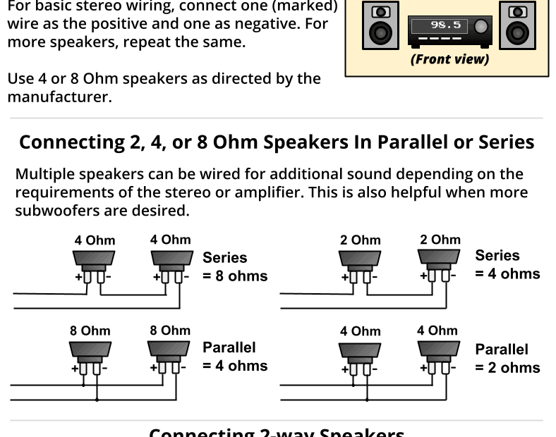 6 Ohm Speaker Wiring Diagrams Wiring Diagram
