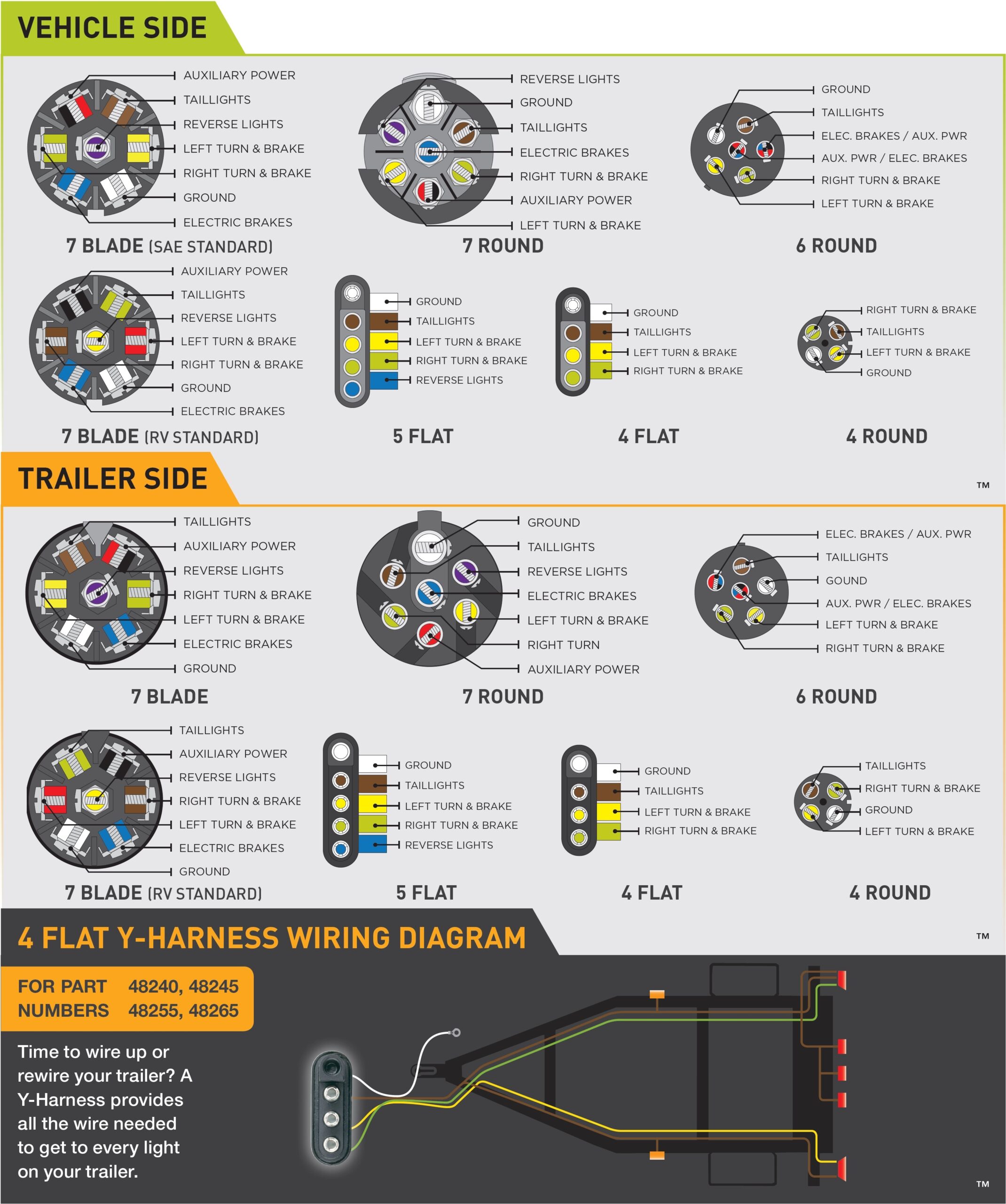 6 Pin Wiring Diagram For Trailer