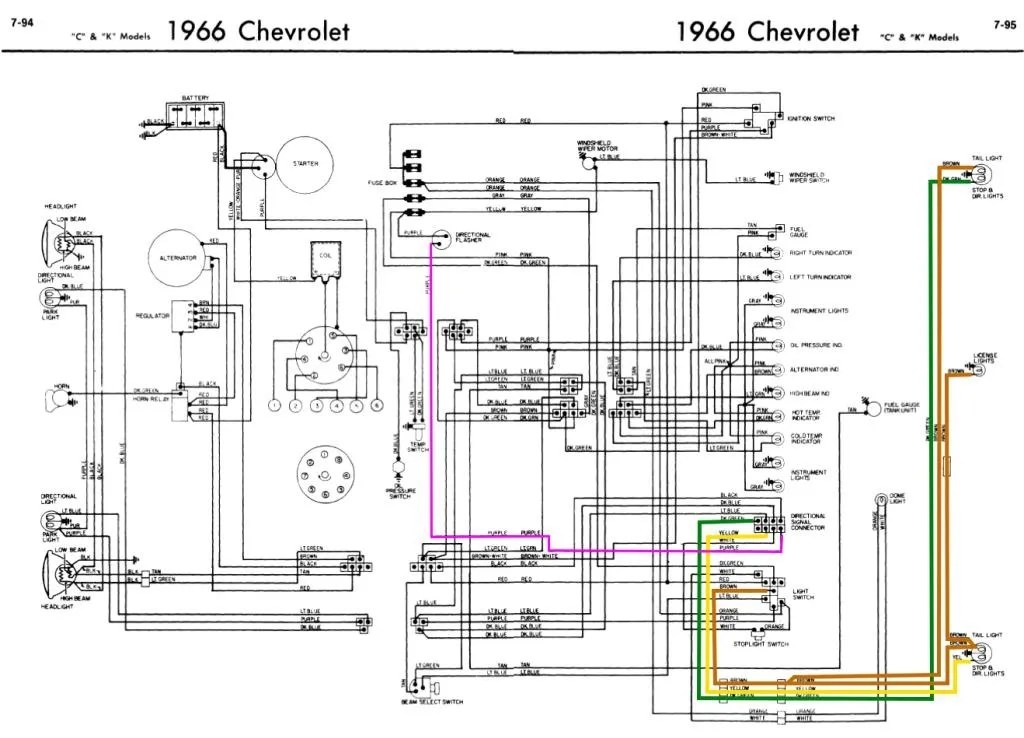 60 66 Chevy Truck Wiring Diagrams Moo Wiring