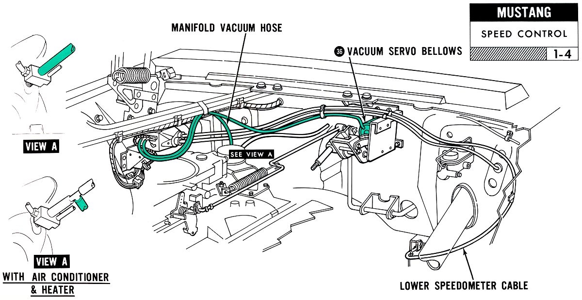 67 Mustang Ignition Switch Wiring Diagram Collection Wiring Diagram 
