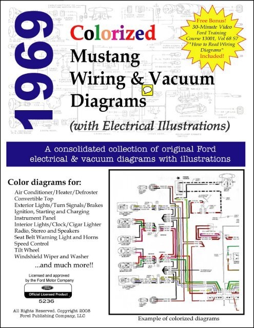 69 Mustang Ignition Wiring Diagram Wiring Diagram