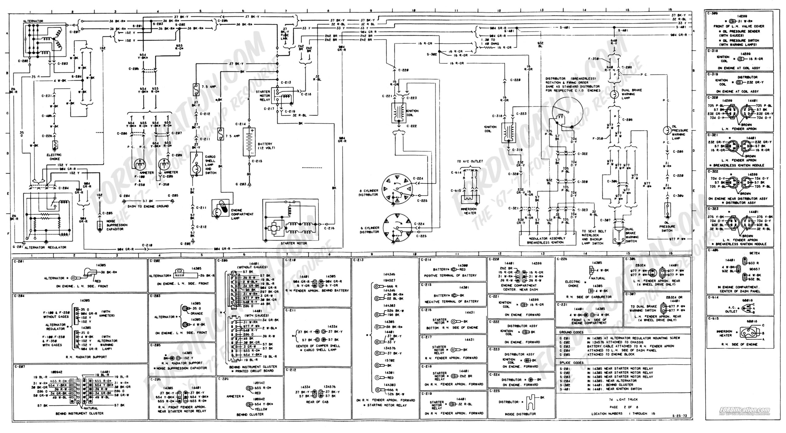 72 Ford Truck Wiring Diagrams