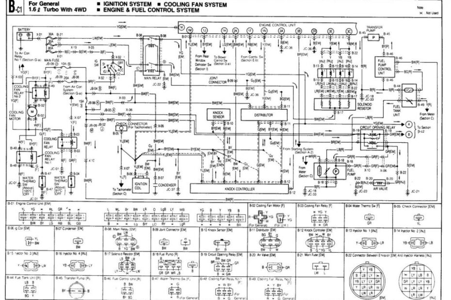 97 Mazda 626 Engine Diagram Wiring Diagram Automobile Wiring